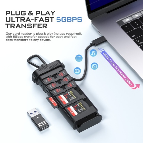FREEWELL Duo Card Reader - Czytnik i pokrowiec kart SD i microSD